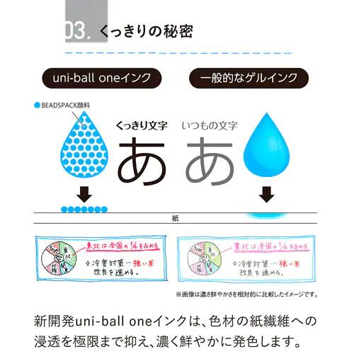 ゲルインクボールペン uni-ball one ユニボール ワン F 限定商品 モダンポップカラー 0.38mm キャロット/燦花/さんか 黒インク [02] 〔合計1100円以上で購入可〕｜school-supply｜05