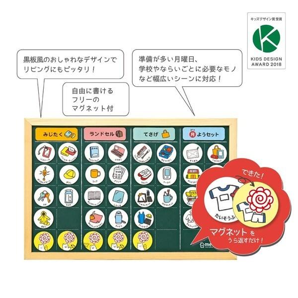 クツワ Metete こどもの準備ボード スケジュール管理 手荷物管理 持ち物リスト 準備物 準備 支度 したく 01 メール便 送料込価格 Ak4zd27o スクールサプライ 通販 Yahoo ショッピング