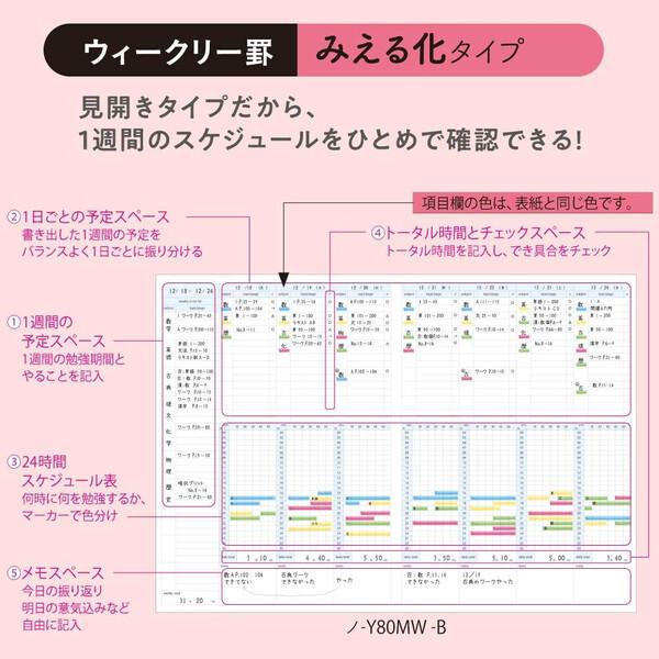 コクヨ キャンパス スタディプランナー ノート ウィークリー A5 ピンク 時間管理 勉強計画 02 メール便 送料込価格 Hsw スクールサプライ 通販 Yahoo ショッピング