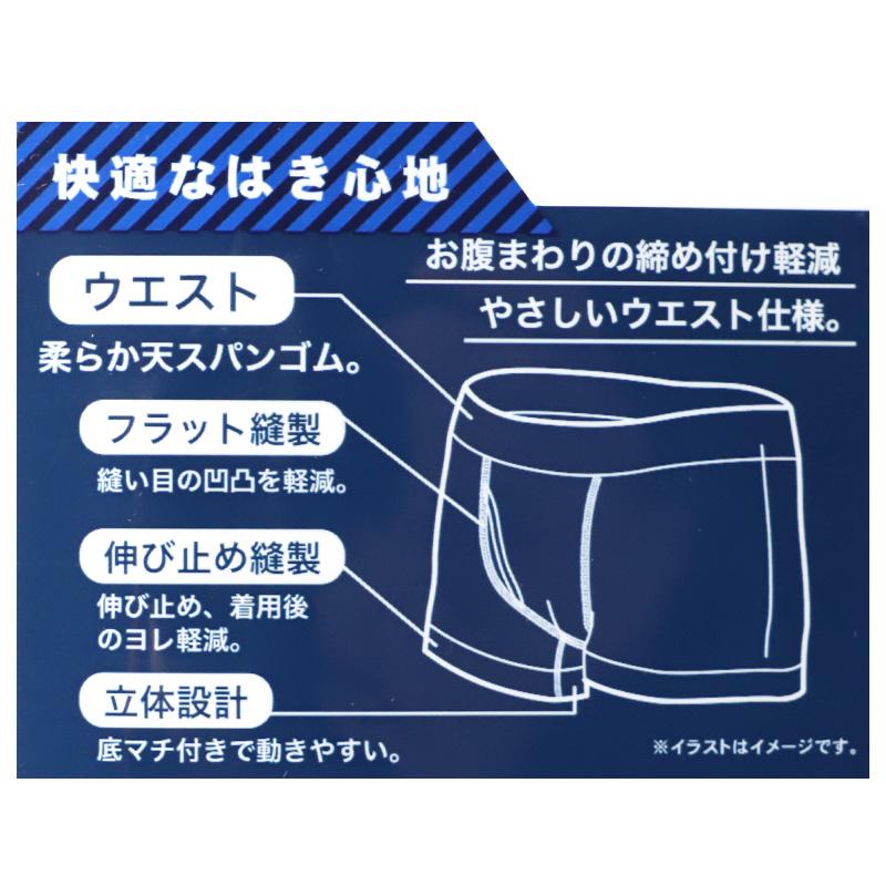 こっとんさま専用② メンズ ボクサーパンツ 2枚組 綿100 綿 コットン 綿混 前開き 抗菌防臭