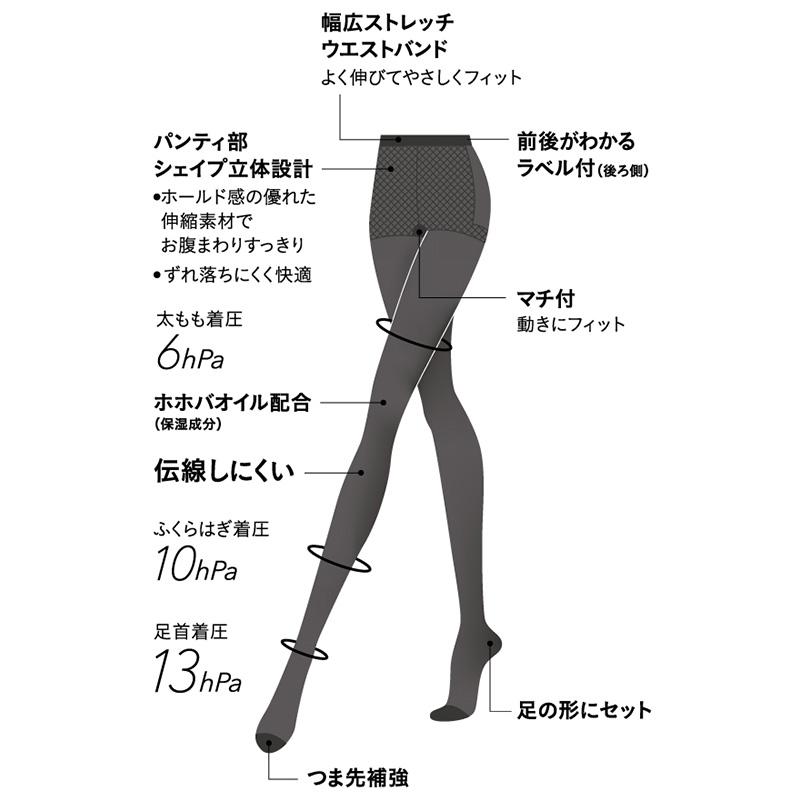 SABRINA（GUNZE） グンゼ サブリナ 黒ストッキング 足首着圧 13hpa M-L
