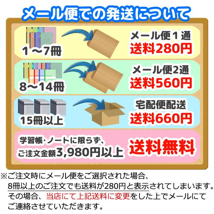くれよん B5判 ショウワノート おけいこちょう 知育ドリル ドラえもん クレヨン Drlsa スクールtown 通販 Yahoo ショッピング