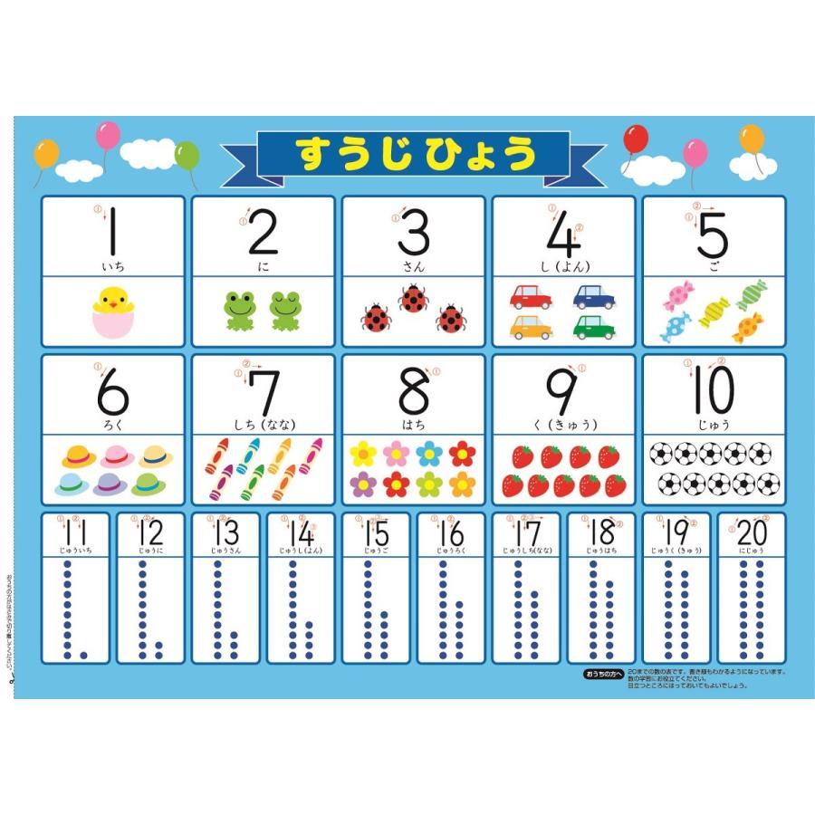 かず・すうじ 】【 B5判 】学研 おけいこノート(知育ドリル) かず N025