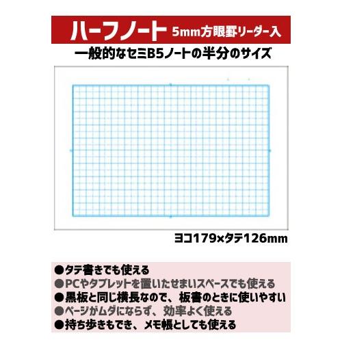 全教科 B6判 5mm方眼 中心リーダー入 キョクトウ 日本ノート カレッジアニマル学習帳 ハーフノート Lph5g ワニ Ntblph5gpc スクールtown 通販 Yahoo ショッピング