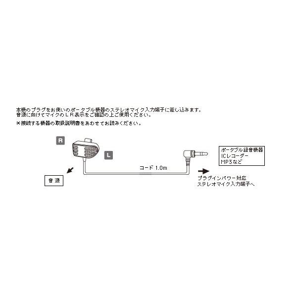 audio technica（オーディオテクニカ） ラベリアマイク AT9902｜scien-store｜05