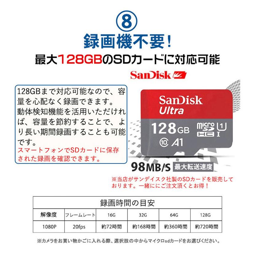 防犯カメラ ペットカメラ 留守番 屋内 小型 3台セット パンチルト 暗視対応 自動追跡 Sdカード録画 Wifi 見守り 遠隔監視 日本語アプリ 犬猫 店舗 会社 A3x3 A3x3 スィラエス無線 通販 Yahoo ショッピング