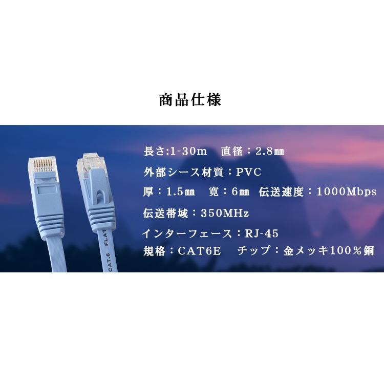 Cat6e Lanケーブル 2m 1gbps 350mhz より線 Rj45 8p8c カテゴリー6 32awg無酸素銅 フラットケーブル Cat6e スィラエス無線 通販 Yahoo ショッピング