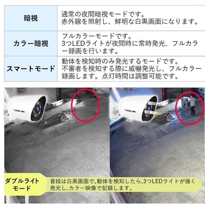 防犯カメラ ワイヤレス 5G対応 屋外 監視カメラ 300万画素 4台セット 防犯灯 IP66防水 録画機不要 SDカード録画 双方向通話 IP66防水 車上荒らし【GB209x4】 :GB209X4:スィラエス無線 - 通販 - Yahoo!ショッピング 防犯カメラ ワイヤレス 5G対応 屋外 監視カメラ 300万画素 4台セット 防犯灯 IP66防水 録画機不要 SDカード録画 双方向通話 IP66防水 車上荒らし【GB209x4】 :GB209X4:スィラエス無線 - 通販 - Yahoo!ショッピング