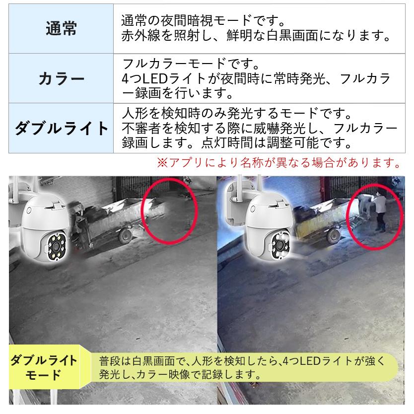 防犯カメラ 屋外 パンチルトPTZ首振り 500万画素 4台セット ワイヤレス 夜間カラー 防水 sdカード録画 双方向音声 WIFI 動体検知 監視カメラ 事務所「p2x4」｜scillasurn｜12