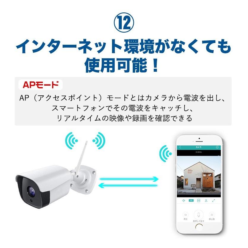 防犯カメラ ワイヤレス 0万画素 工事不要 Sdカード録画 マイク内蔵 スマホ 人感センサー 防水 遠隔監視 会社 事務所 セット 車上荒らし Sn Pc Hw16 Sn Pc Hw16 スィラエス無線 通販 Yahoo ショッピング