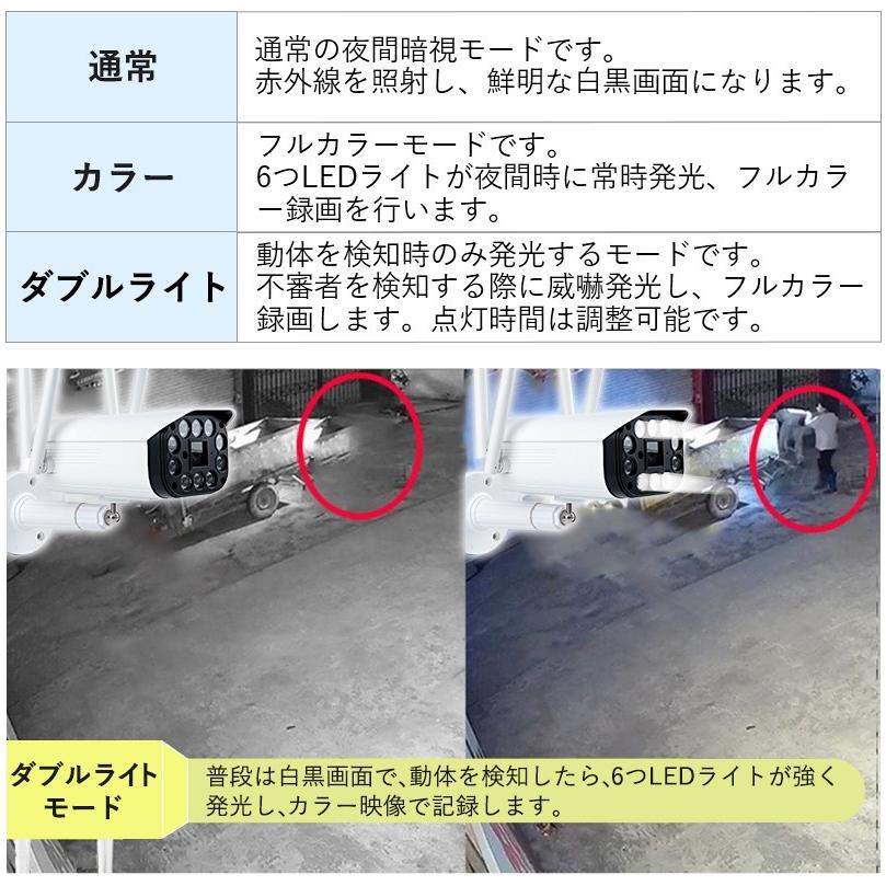 防犯カメラ ワイヤレス 屋外 0万画素 夜間フルカラー 防水 Sdカード録画 遠隔監視 動体検知 日本語アプリ いたずら防止 車上荒らし Tf7 X2y Ap 2台セット Tf1x2 スィラエス無線 通販 Yahoo ショッピング