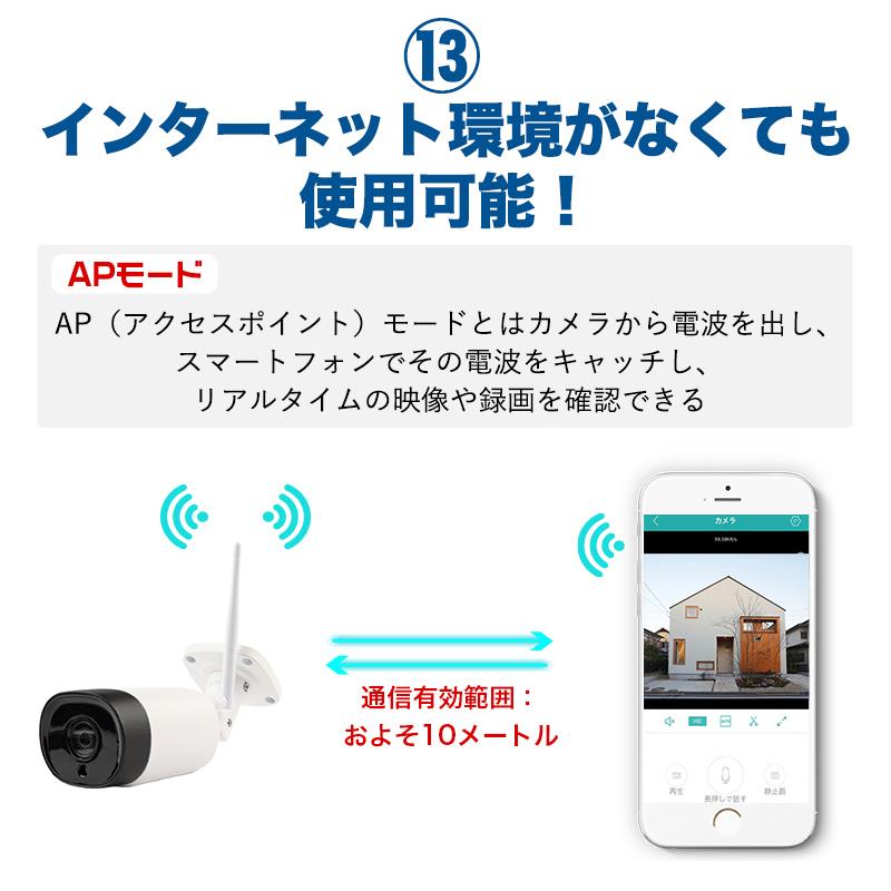 防犯カメラ 屋外 ワイヤレス 監視カメラ 金属ボディ 0万画素 Sdカード録画 Ip66防水 日本語アプリ 動体検知 赤外線感知 駐車場 倉庫 車上荒らし Tr2 X Ap Tr2 X スィラエス無線 通販 Yahoo ショッピング