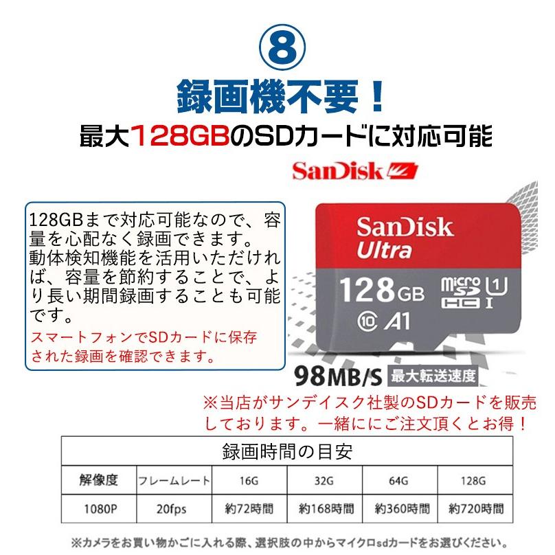 売買 2台 防犯カメラ トレイルカメラ 32gb SD付 動体検知 日本語説明有
