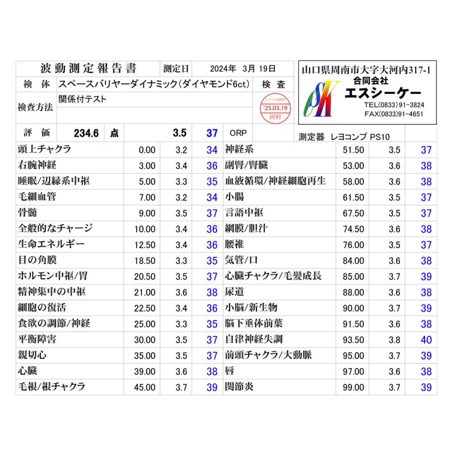 スペースバリヤーダイナミック〔1ct人口ダイヤモンドを6個使用して