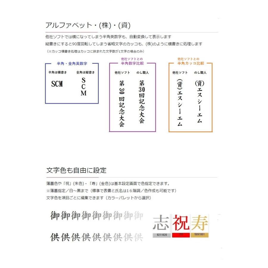 のし職人スタンダード人名外字フォント付き_CD-ROM 熨斗紙印刷の画像