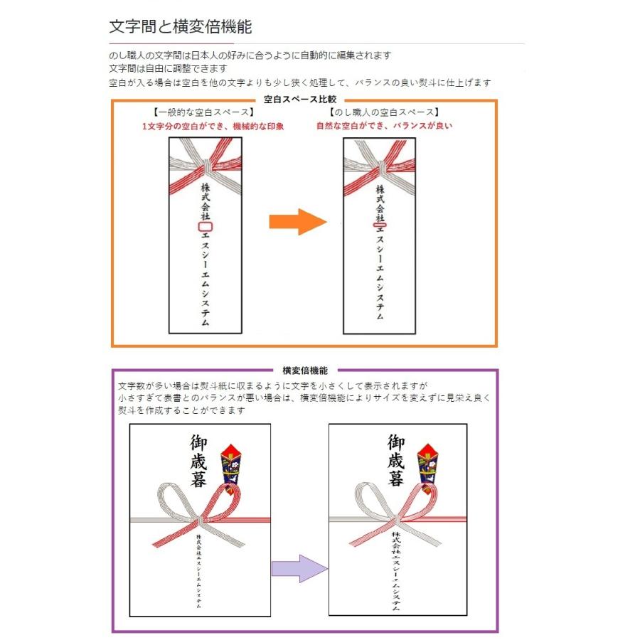 達筆のし職人_CD-ROM ギフト・御中元・御歳暮・熨斗紙・短冊印刷