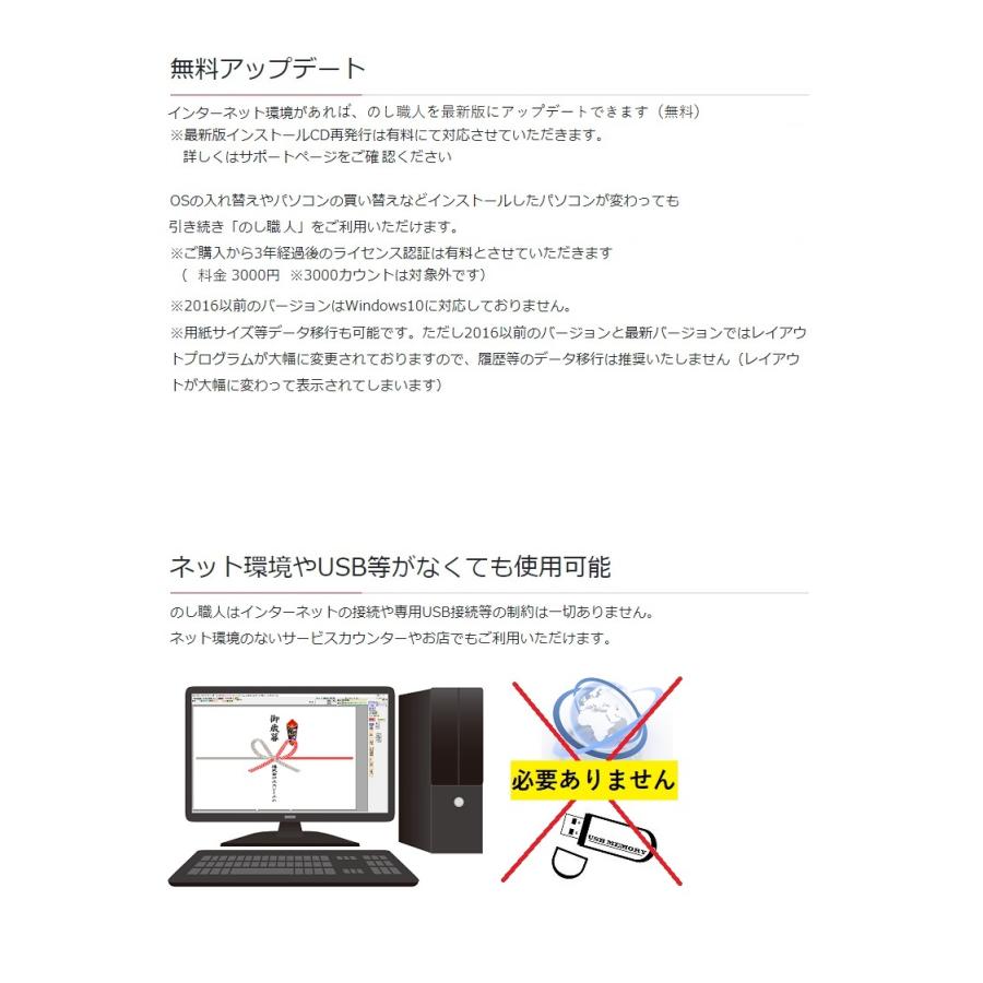 のし職人バラエティ人名外字フォント付き_CD-ROM 熨斗紙・短冊・ギフト・御中元・御歳暮・表書の画像