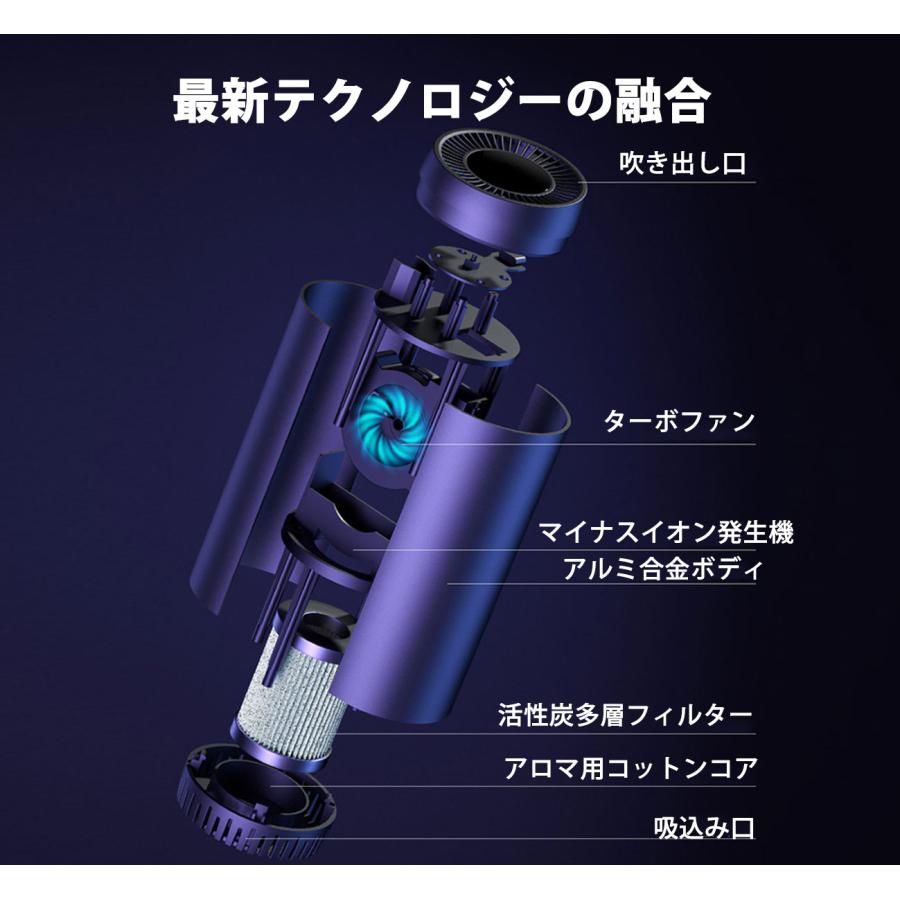 空気清浄機 車 USB 車用 車載 車内 小型 マイナスイオン 花粉 タバコ