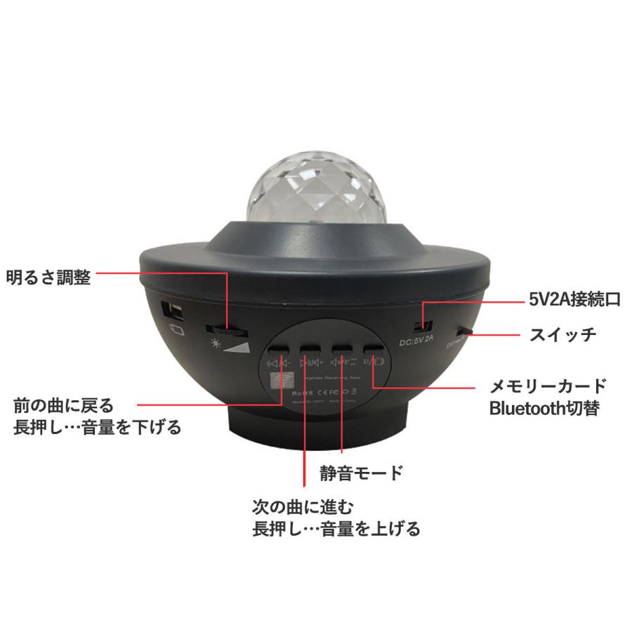 S♡様　プラナロム プラナBBシトロネラ 子ども用蚊よけブレンド他　合計16点 S♡様 プラナロム プラナBBシトロネラ 子ども用蚊よけブレンド他