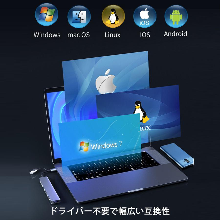 USB ハブ 3.0 type-c タイプC 7in1 usbハブ 2.0 高速 拡張 小型 軽量 hub アルミ PC macbook｜scramble-stram｜10