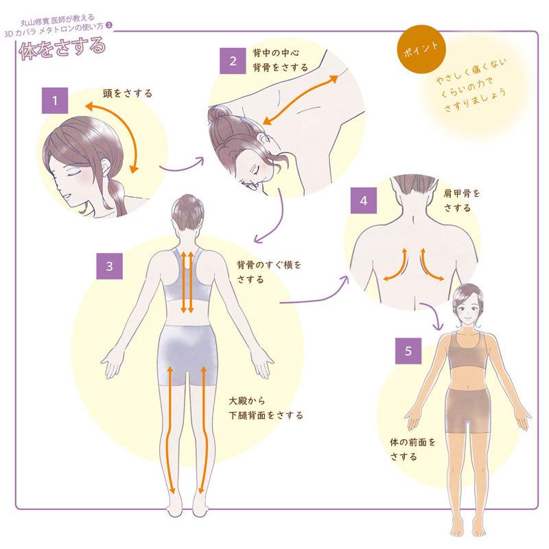 3Dメタトロンキューブ　意識の力を増幅させ思いを実現 |  | 03
