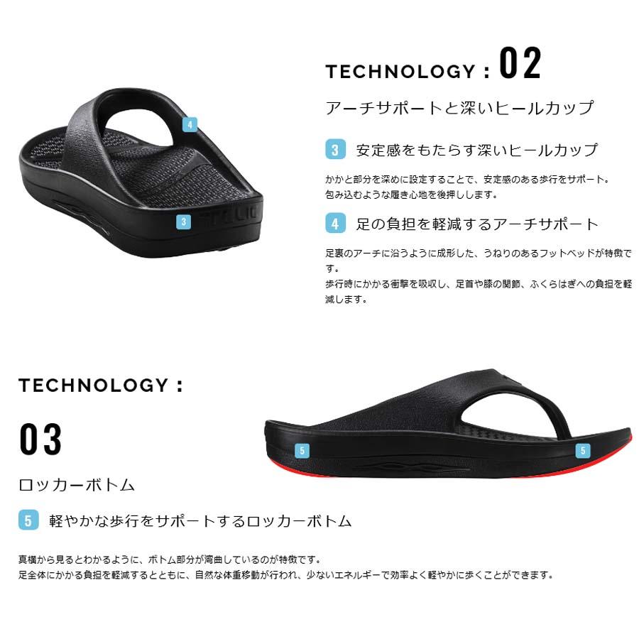 TELIC 正規品 テリック リカバリーサンダル ALLROADS-S3 TELIC 正規品 テリック リカバリーサンダル ALLROADS-S3