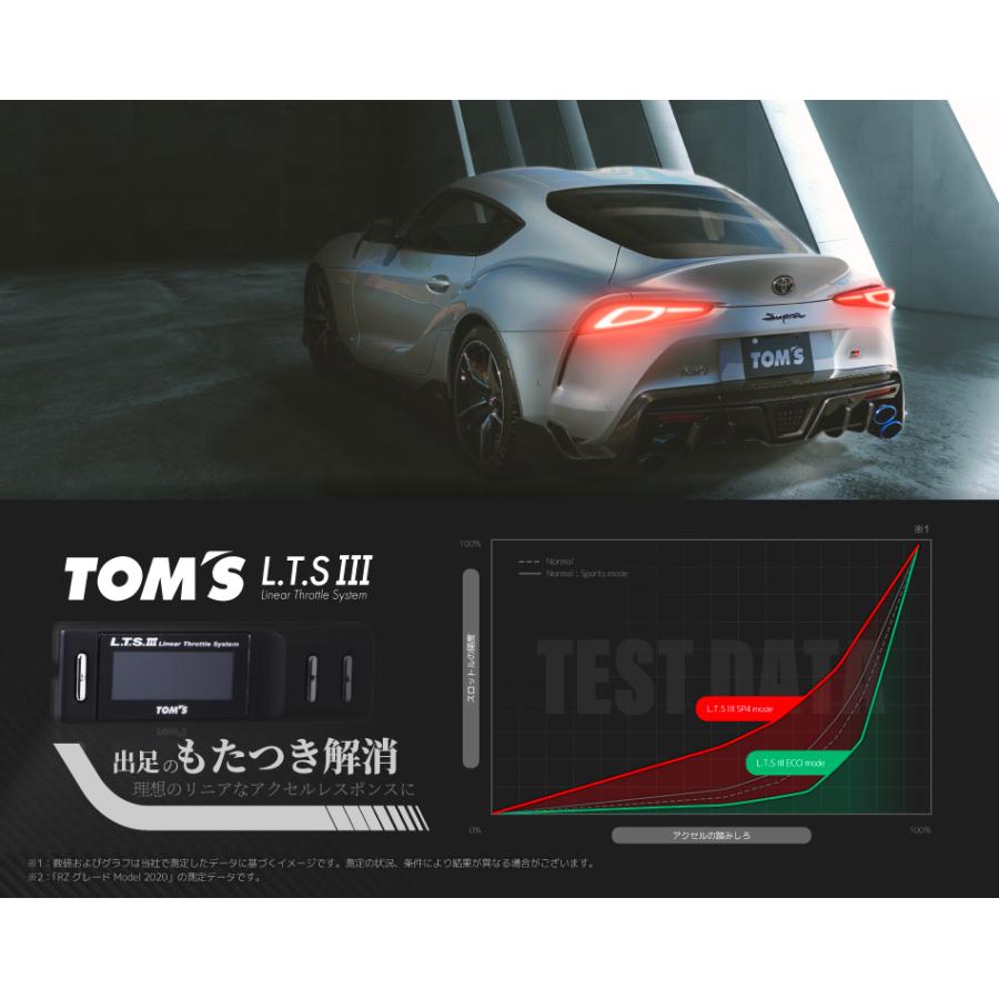 TOM'S（トムス） 電子スロットルコントローラー 「L.T.S.III」 GR