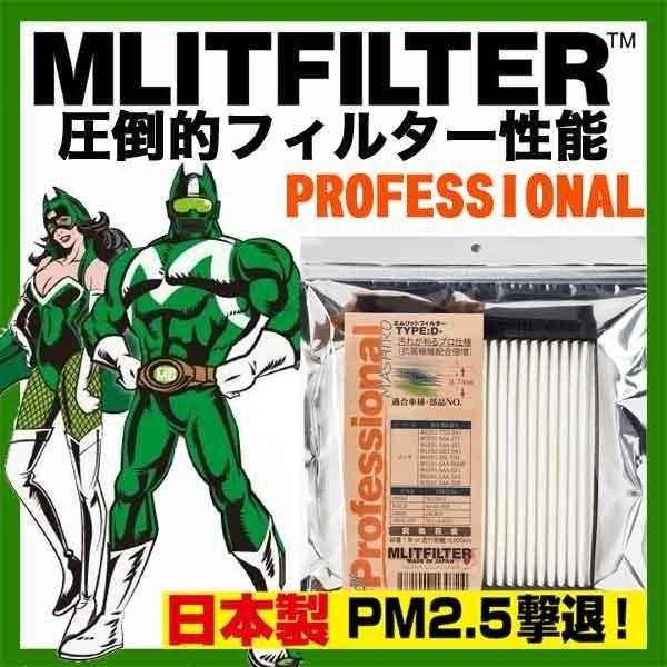 エムリット フィルター プロフェッショナル アテンザ GJ系用  エアコンフィルター　エムリットフィルター MLIT 純正品番KD45-61-J6X | 