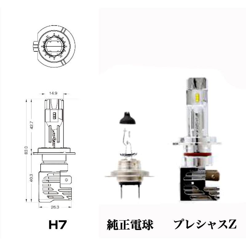 プレシャスレイZE | ベロフジャパン株式会社