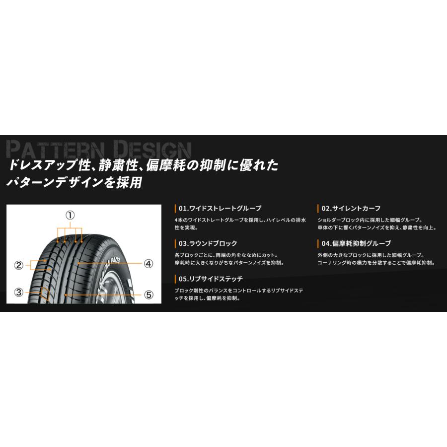 ハードカーゴ RANGER × PARADA PA03 タイヤホイール4本セット ショットブラック ダイハツ スズキ ホンダ  HC-RAPP4-BK | HARD CARGO | 09