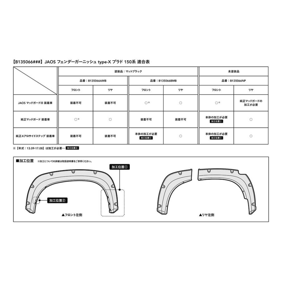 JAOS（ジャオス） フェンダーガーニッシュ type-X 塗装品 マット