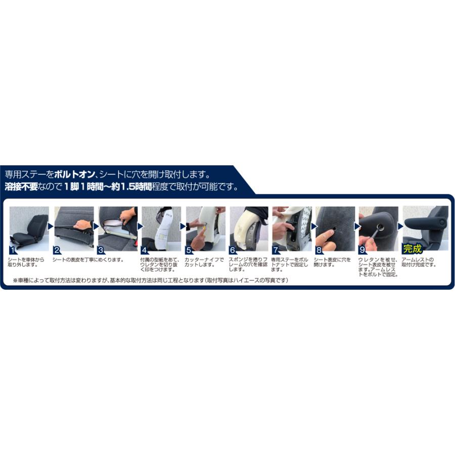 在庫有即納】 レガンス ハイエース 200系 1〜7型用 フロントシート