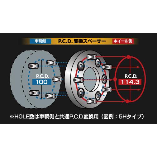 DIGICAM（デジキャン） PCD 変換 ワイドトレッドスペーサー 100-114.3