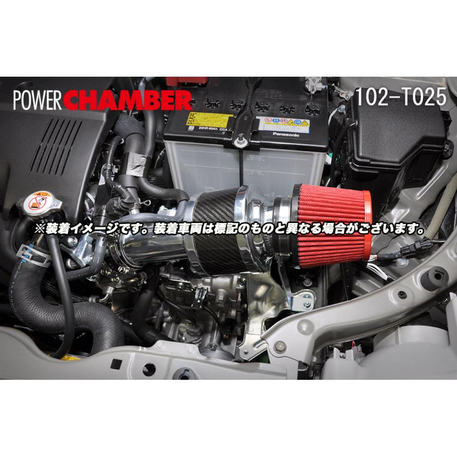 零1000パワーチャンバー　タイプ2 ZERO-1000/商品詳細 POWER CHAMBER TYPE-2