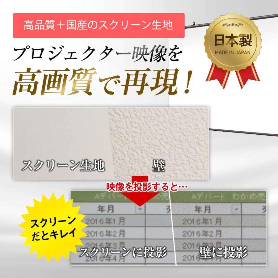 シアターハウス プロジェクタースクリーン 電動スクリーン ケースなし 90インチ（4：3) マスクフリー ロングタイプ 日本製 BDR1830FEH-H2500｜screen-theaterhouse｜11