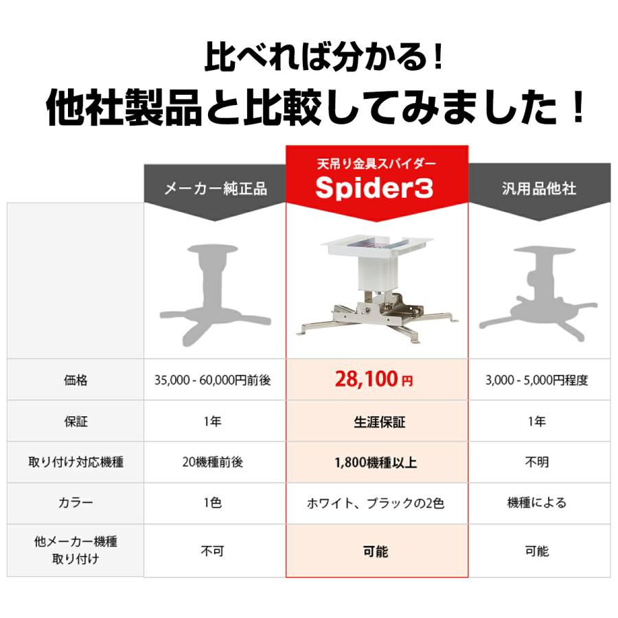 シアターハウス プロジェクター天吊り金具 天吊金具 スパイダー3