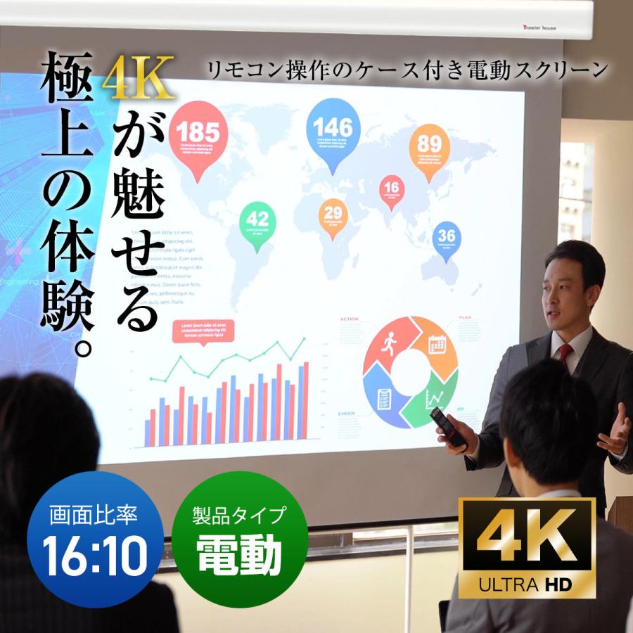 シアターハウス 電動プロジェクタースクリーン ケース付き (16：10) 90