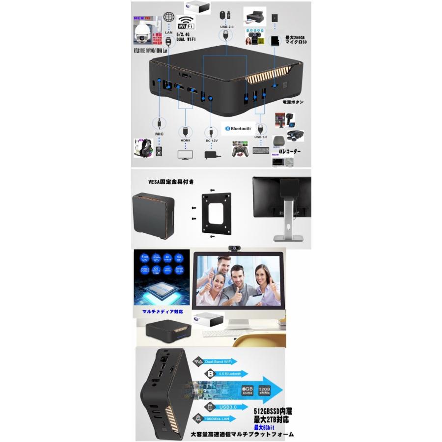 小型 軽量 パソコン 次世代 高画質 4K 3テレビモニター対応 Windows11