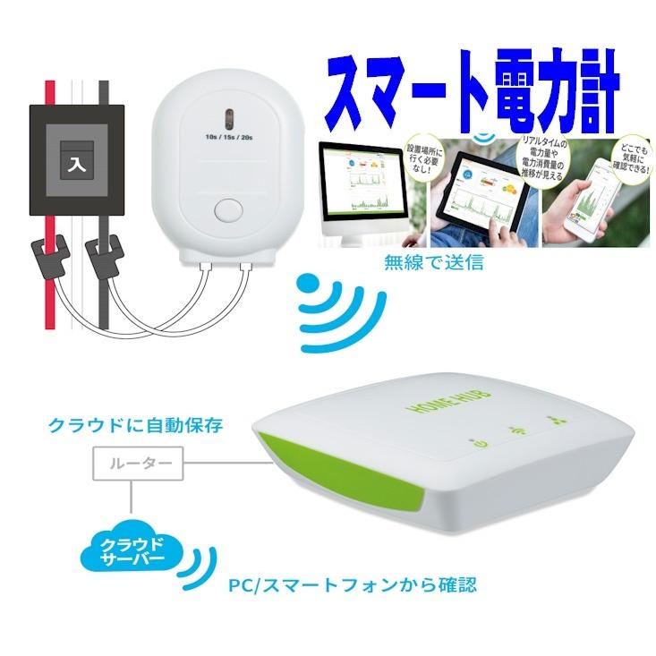 18%OFF 電力量計 クラウド型クランプ式無線電力計 ワイヤレス PC スマホ タブレット 対応 discoversvg.com 18%OFF 電力量計 クラウド型クランプ式無線電力計 ワイヤレス PC スマホ タブレット 対応 discoversvg.com