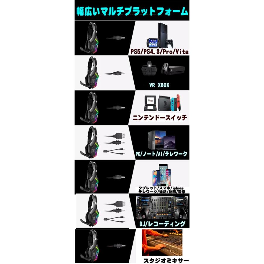 ヘッドホン マイク付き ノイズキャンセリング 7 1ch サラウンド 有線 高音質 ゲーム用 ゲーミング Led スマホ タブレット Switch ヘッドセット 黒 ブラック Aprok10 Scsダイレクトショップyahoo 店 通販 Yahoo ショッピング