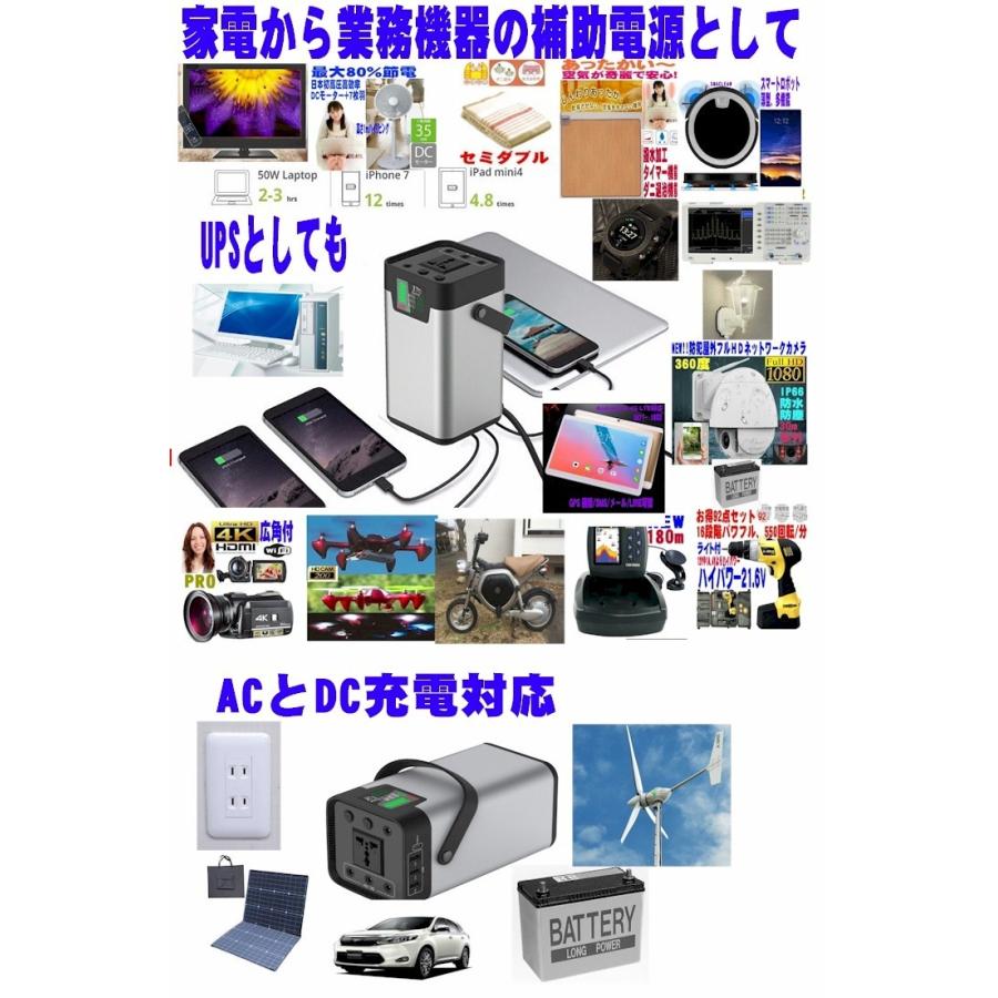 ポータブル電源 超大容量 最新 AC100V 最大250W DC12V 15A USB UPS 無