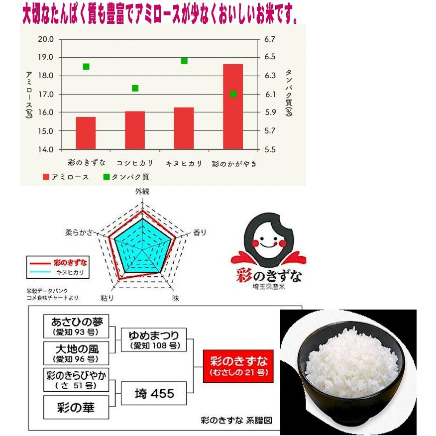 最新 ホームベーカリー 全自動 多機能 1斤 ヨーグルトメーカー 最新 ホームベーカリー 全自動 多機能 1斤 ヨーグルトメーカー