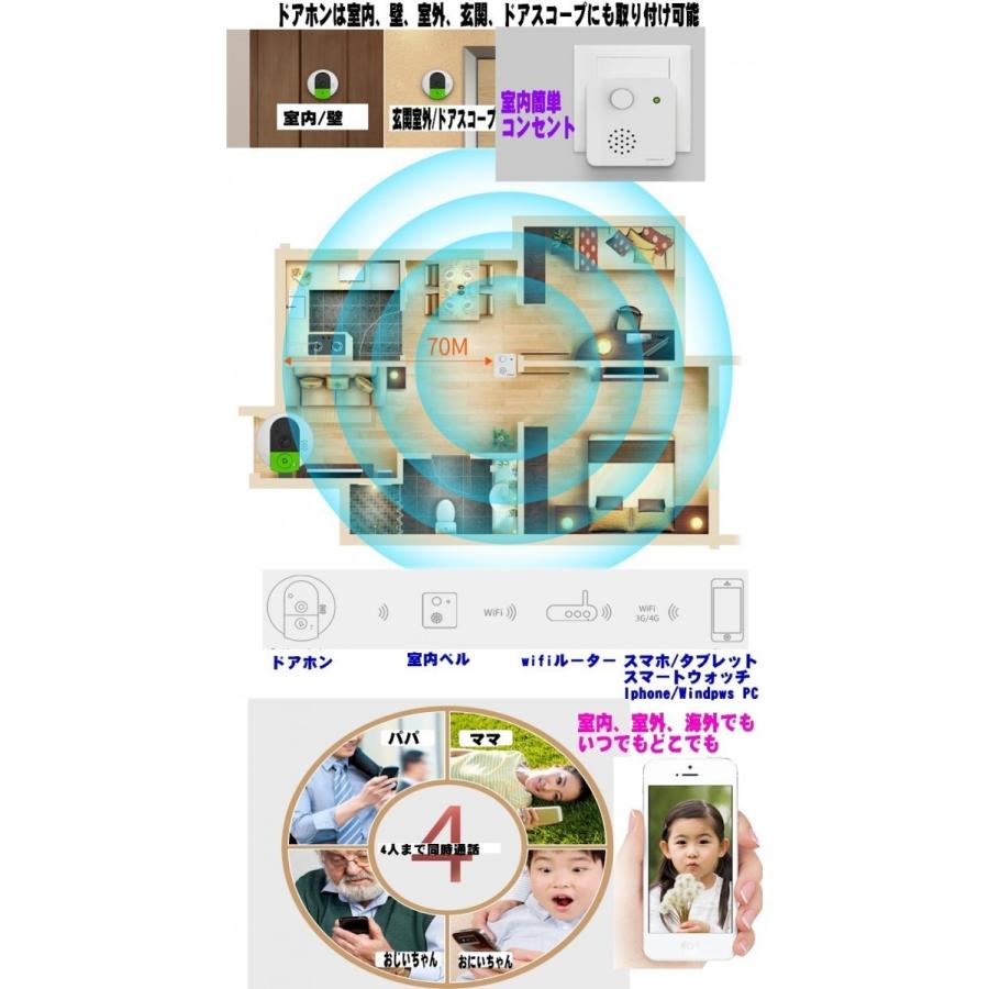 ワイヤレスドアホン 防犯カメラ ネットワークカメラ チャイム どこでも