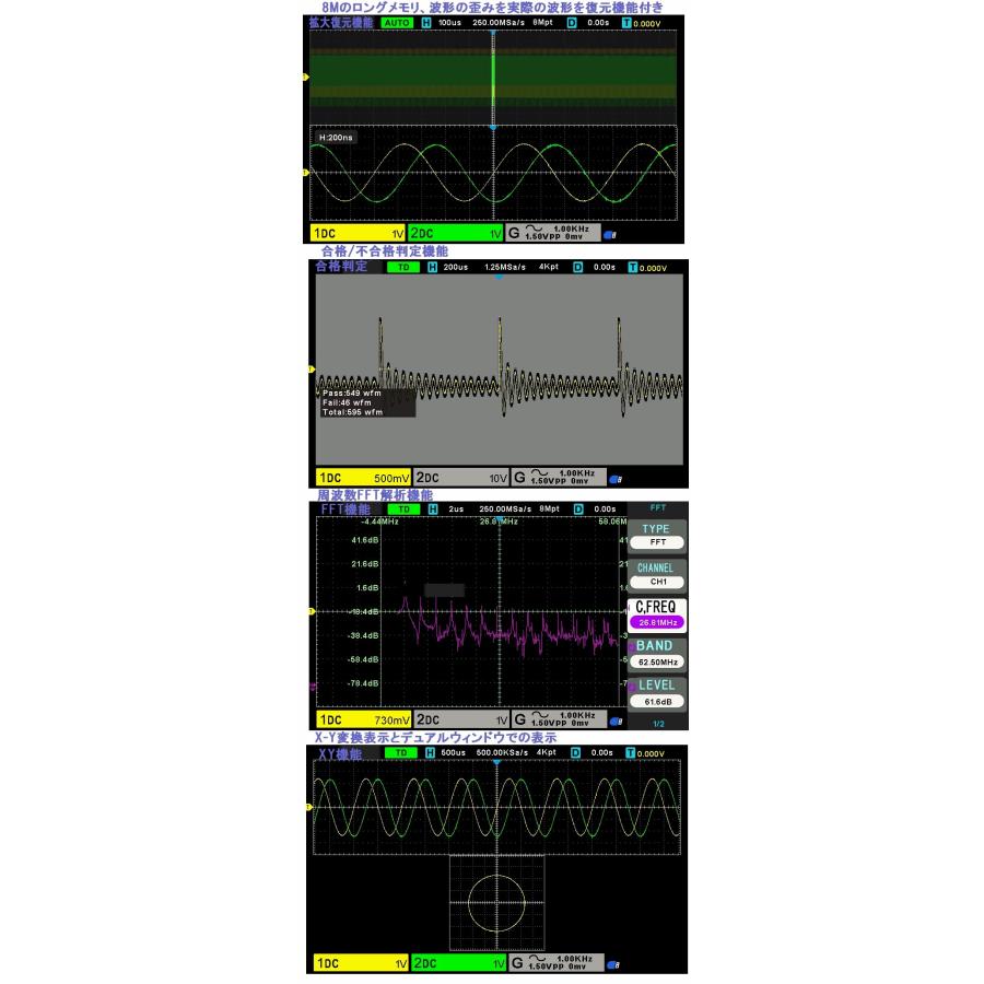 デジタルオシロスコープ 100MHz 150MHz 1Gs/s 任意波形発生器 デジタルオシロスコープ 100MHz 150MHz 1Gs/s 任意波形発生器