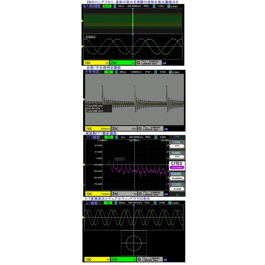 デジタルオシロスコープ 100MHz 150MHz 1Gs/s 任意波形発生器 ハイコストパフォーマンス DSO2C10 DSO2C15 DSO2D10 DSO2D15 OWONではありません｜scs｜03