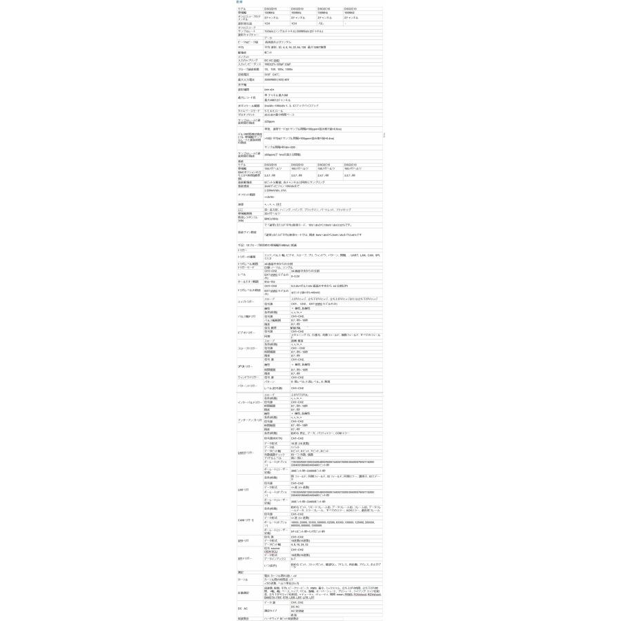 デジタルオシロスコープ 100MHz 150MHz 1Gs/s 任意波形発生器 ハイコストパフォーマンス DSO2C10 DSO2C15 DSO2D10 DSO2D15 OWONではありません｜scs｜04