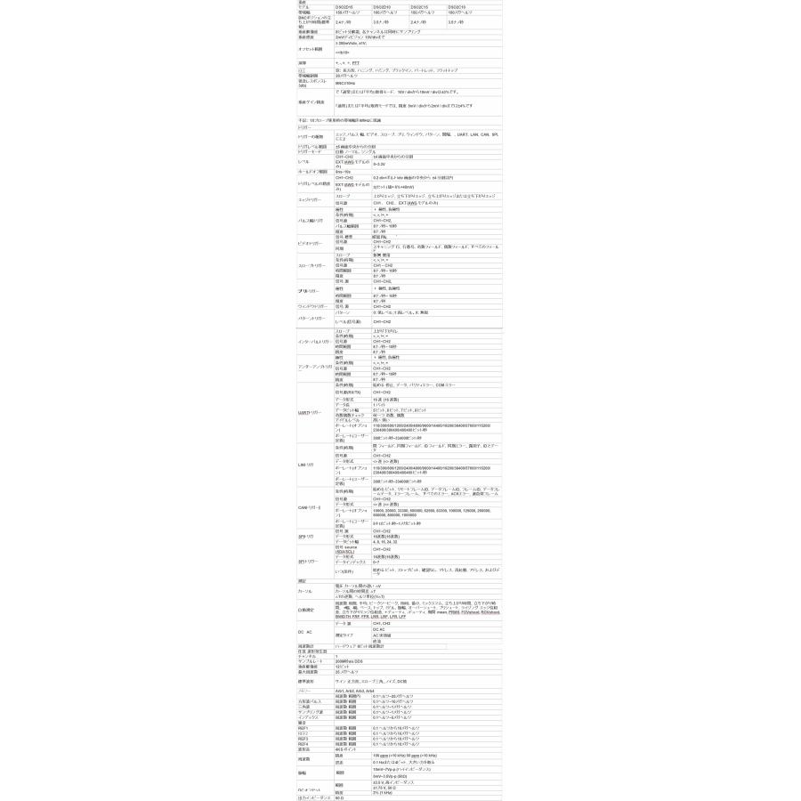 デジタルオシロスコープ 100MHz 150MHz 1Gs/s 任意波形発生器 ハイコストパフォーマンス DSO2C10 DSO2C15 DSO2D10 DSO2D15 OWONではありません |  | 04