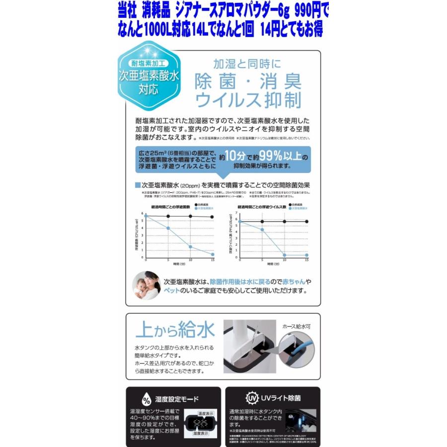 加湿器 業務用 大容量 14L ハイパワー UV加湿器 1000mL/h 超音波式 上