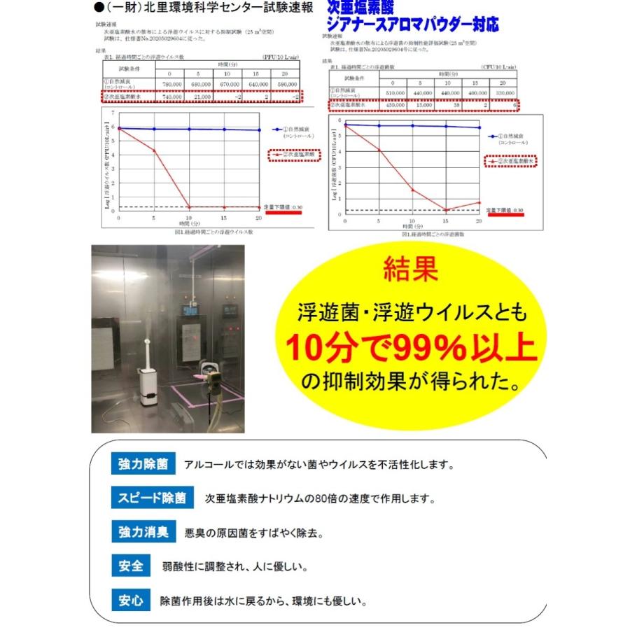 加湿器 業務用 大容量 14L ハイパワー UV加湿器 1000mL/h 超音波式 上