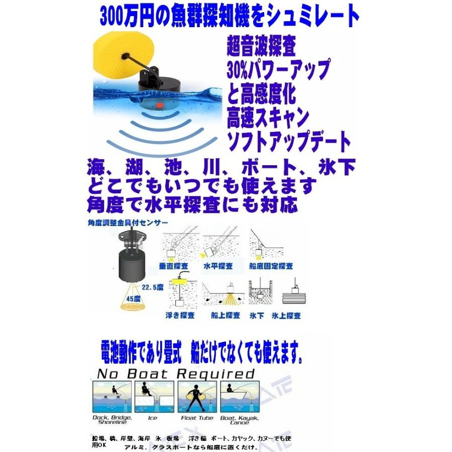 父の日　最新 魚群探知機 180m 業務用 PRO 平探査 船 魚探 業務用 ボート漁船固定ポ−タブル可能 プロ探 protan｜scs｜04